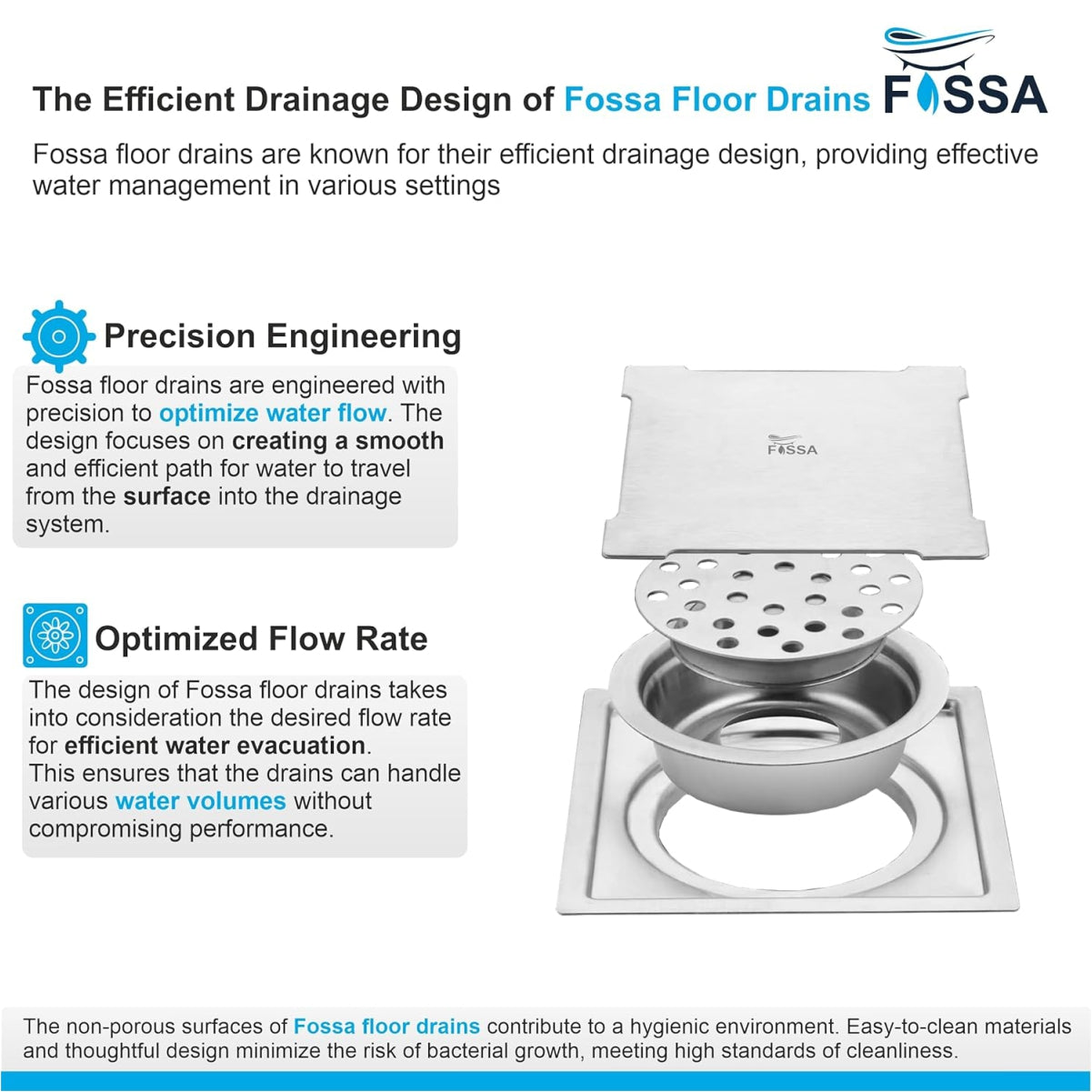 Fossa Flair 5"X5" Inch Floor Drain, Premium Stainless Steel, for Bathroom Grating Square Floor Drain Jali, Matte Finish-2