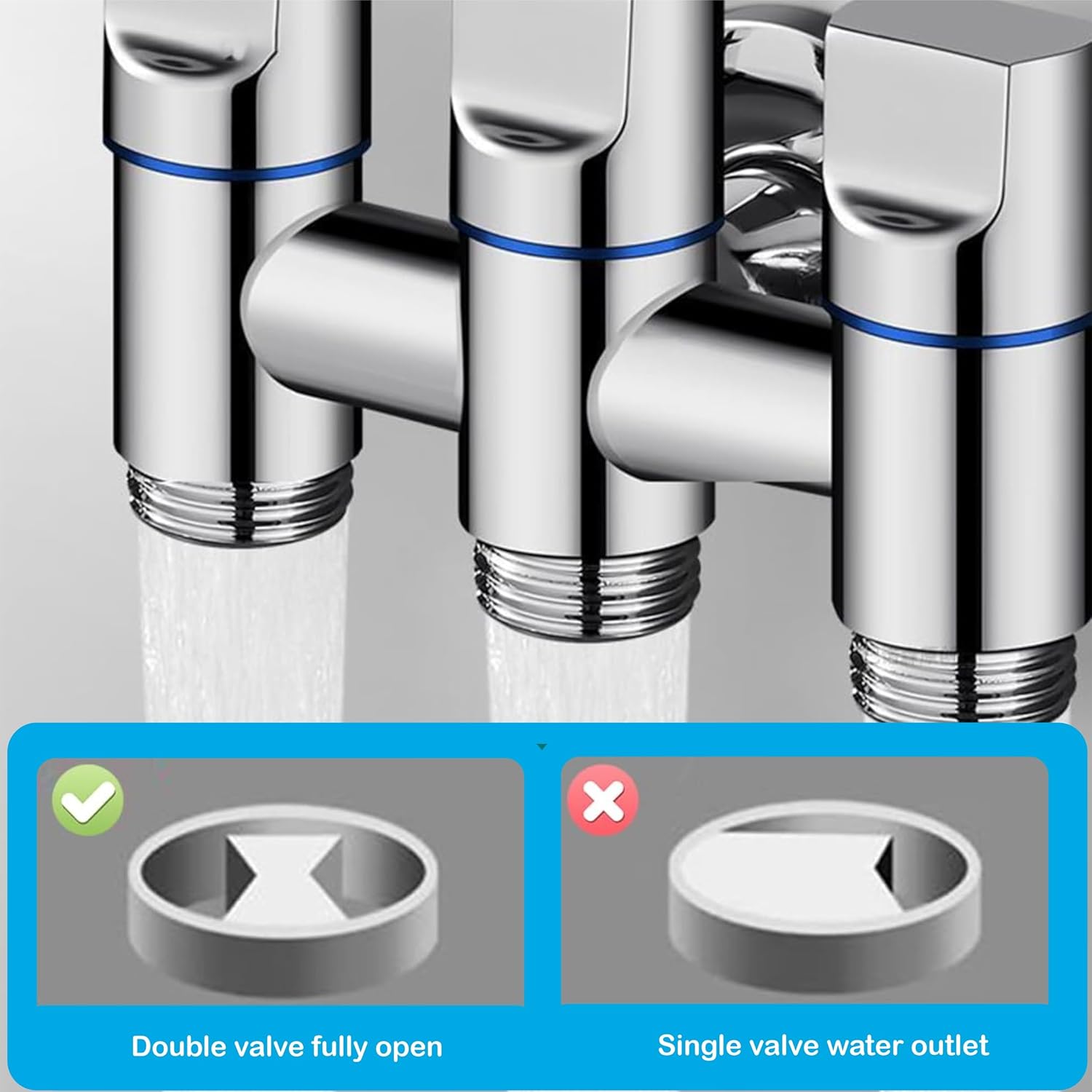 3 - Way Water Injection Angle Valve, Single Inlet and Three Outlet Angle Valve Three Way Multifunction Valve for Bathroom (Silver)-2
