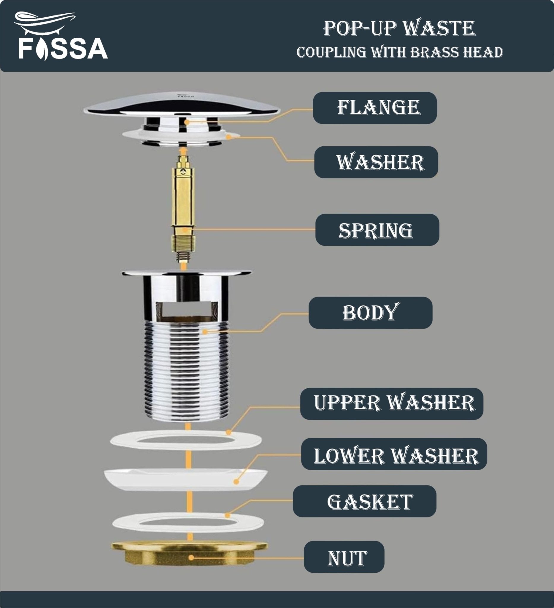 Fossa 3" Inch Brass Pop Up Waste Coupling with Smooth Push Button,Waste Coupling,Drain Out let System Pop up Full Threaded Waste Coupling (Chrome Finish)-3