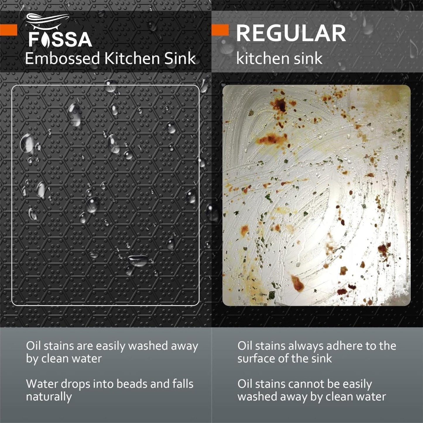 Fossa 37"x18"x10" Inch Double Bowl Honeycomb Embossed Kitchen Sink with Nano Coating (Black )-4