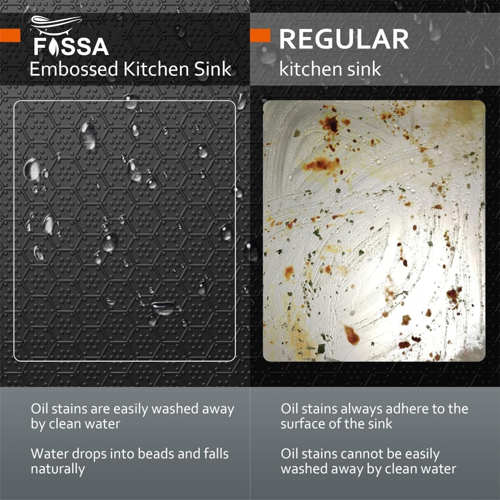 Fossa 37"x18"x10" Inch Double Bowl Honeycomb Embossed Kitchen Sink with Nano Coating (Black )-4