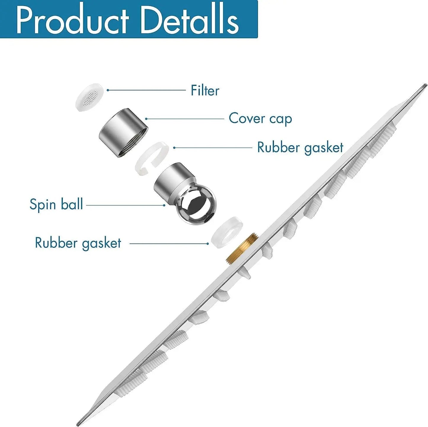 Fossa 4x4 Rain Overhead Shower Square 304 Stainless Steel Rain Showers Overhead Wall Mounted, Without Arm UOHS-001-3