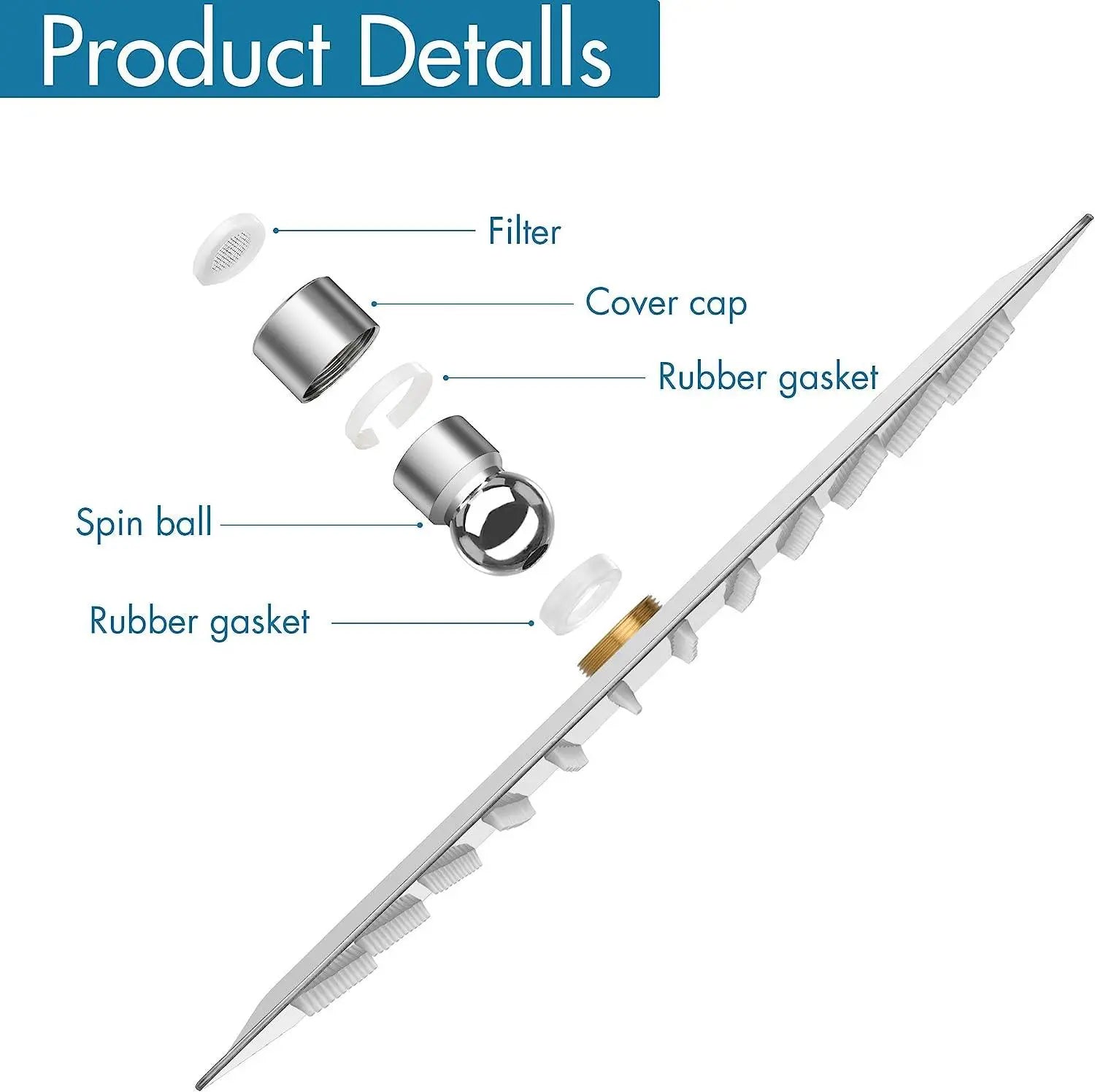 Fossa 4x4 Rain Overhead Shower Square 304 Stainless Steel Rain Showers Overhead Wall Mounted, Without Arm UOHS-001-3