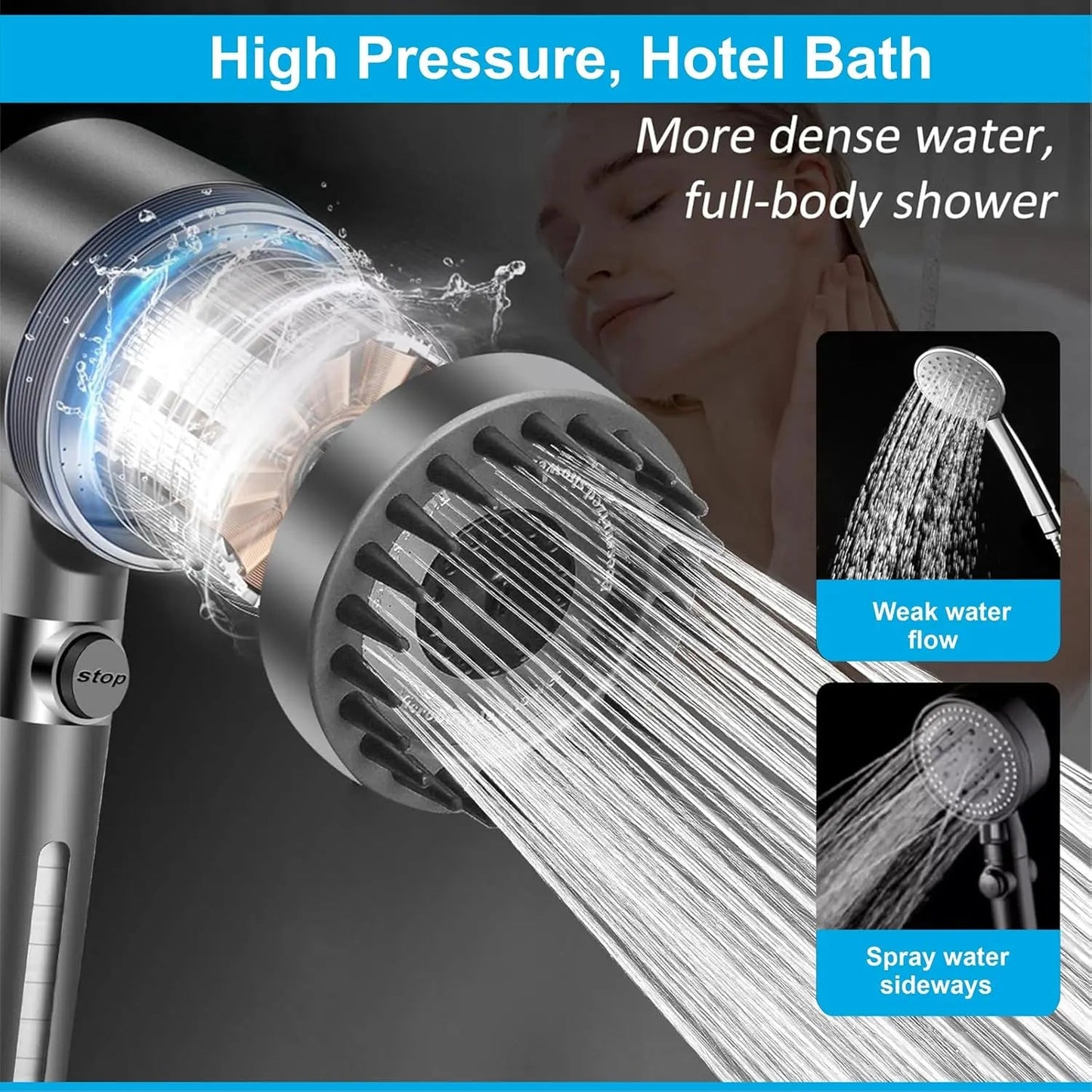 Fossa Snow 2 in 1 Handheld Shower Set with Filter, 3 -Gear Spray High Pressure Shower Head, Hard Water Softener for Shower, High Pressure Hand Shower Head for Bathroom with Pause Switch-2