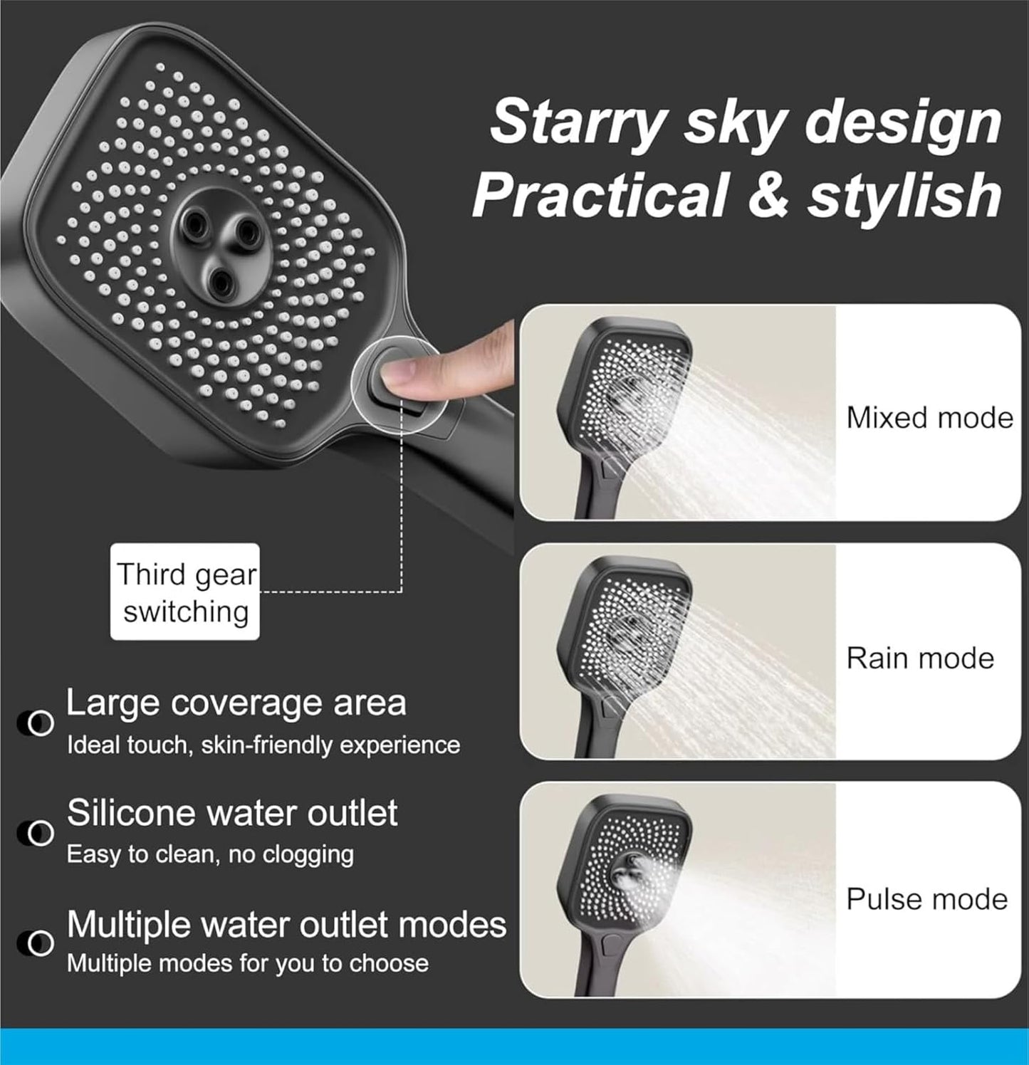 Fossa Spark Shower Thermostatic Shower System, Water Saving Shower Mixer Set, LED Screen, 4 Functions includes Handheld Shower (3 Jet Types), ABS Top Shower, Bidet Spray, Tub Spout (Black)-3